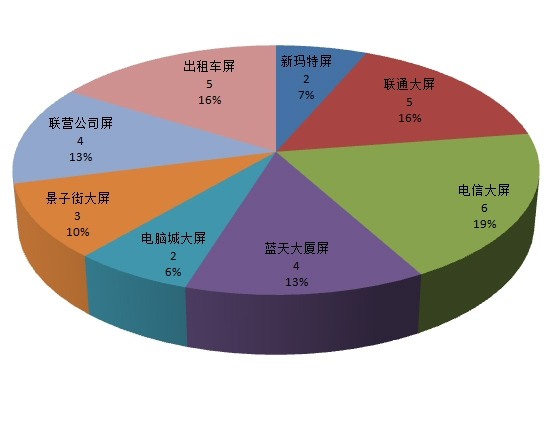 广告投放误区.jpg