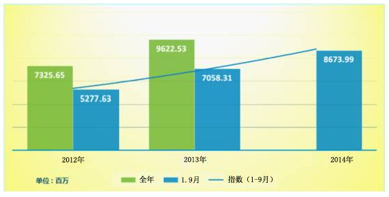 户外LED屏2.0时代 解读未来LED屏的投放与运营 6.png