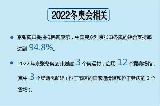 2022年冬奥会落户北京 LED屏企迎良机.jpg