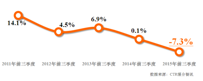 火狐截图_2015-11-18T00-55-57.560Z.png