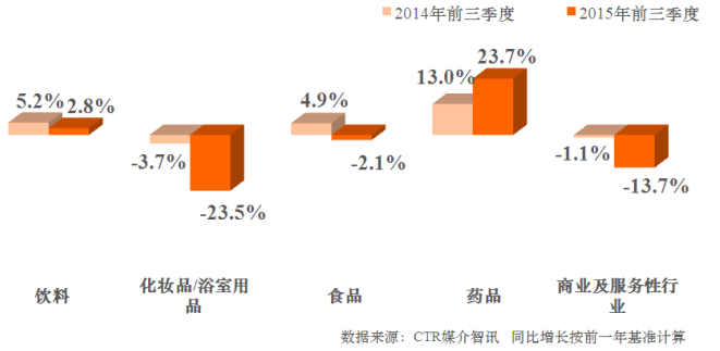 火狐截图_2015-11-18T00-56-55.159Z.png