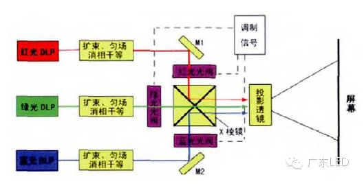 火狐截图_2015-11-24T09-28-52.942Z.png