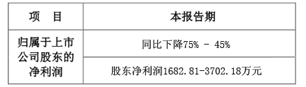 奥拓电子成绩单.jpg