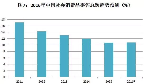 1.8万亿循环经济_1.8万亿循环经济战略出炉 11股精选(2)