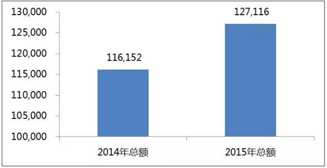 QQ图片20160311102807.png