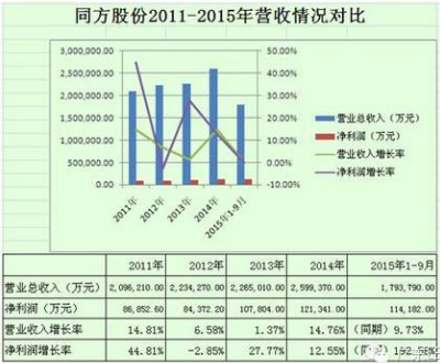 LED巨变！颓势OR上扬，这些企业凭什么赢？ 4.png