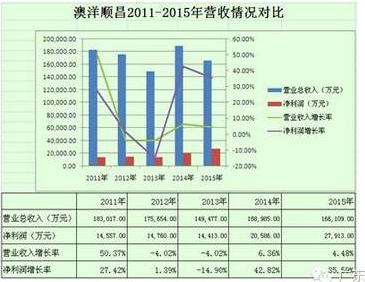 LED巨变！颓势OR上扬，这些企业凭什么赢？ 7.png