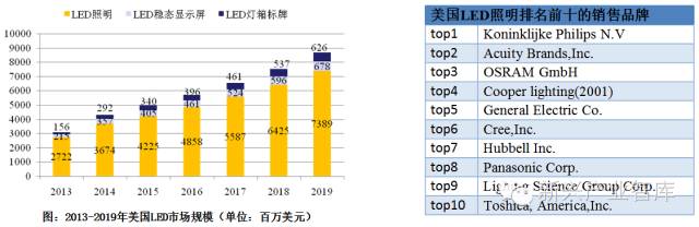 你的海外市场在哪里 6.jpeg