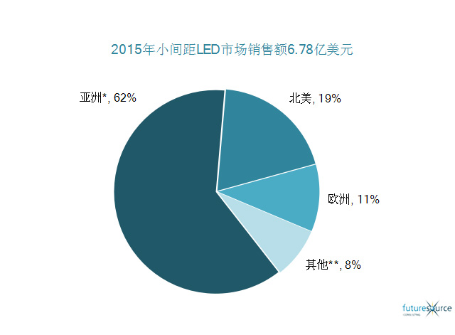 发红包能促进GDP增长_微信发红包图片(3)