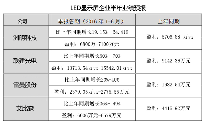 发红包能促进GDP增长_微信发红包图片(3)