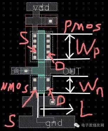 一文看懂晶圆厂相关的工艺、技术和其他 6.jpeg