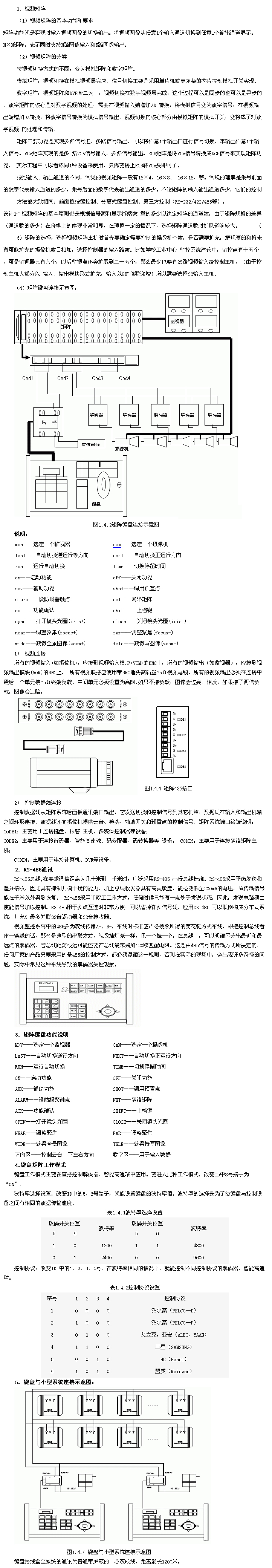 视频矩阵的安装于调试方法.jpg