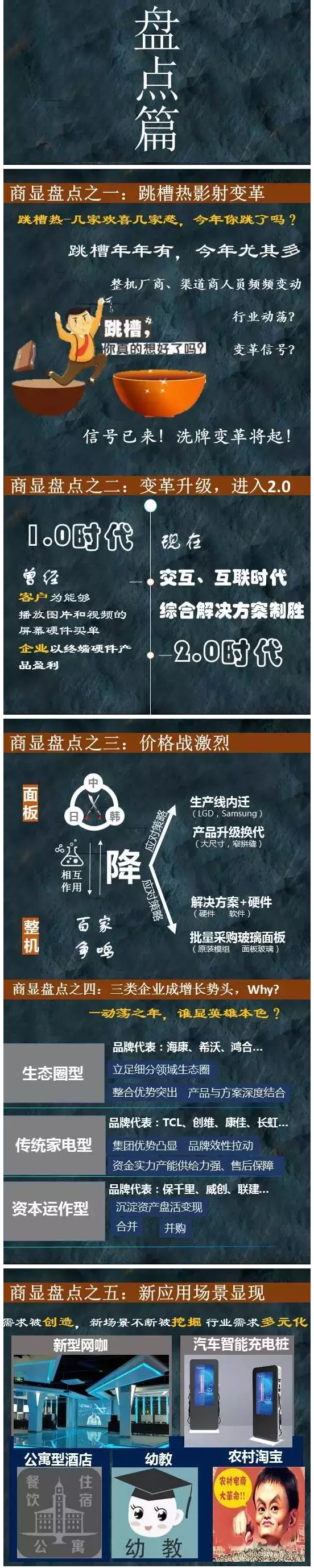 商显新九门强势来袭—16H1中国商显市场盘点 2.jpg