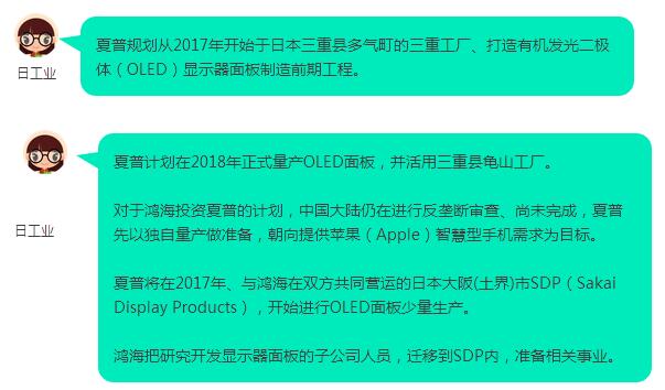 夏普拟要独自量产OLED面板计划.jpg