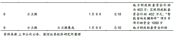 深度报告：LED 供需格局正在发生深刻根本变化 9.jpg