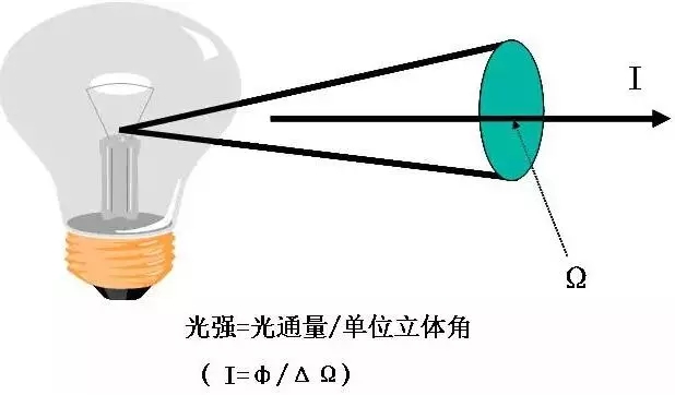 LED景观照明工程设计中的光环境与光文化剖析 3.webp.jpg