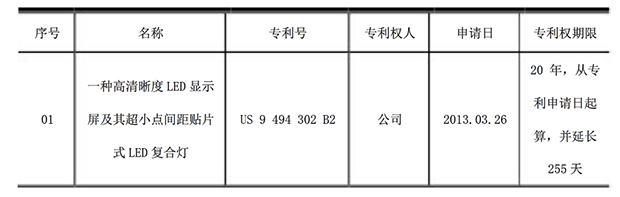 奥拓电子取得美国发明专利证书.png