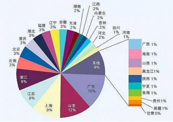 火狐截图_2017-02-07T05-25-19.996Z.png