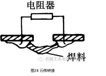 led电子元器件手工焊接技术及工艺要求