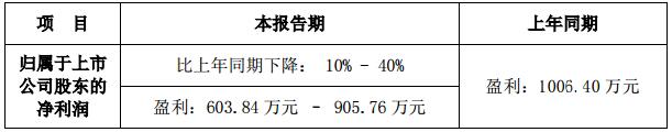 QQ截图20170410092209.jpg