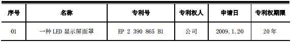 奥拓电子取得日本商标注册，欧洲显示屏相关发明专利.jpg