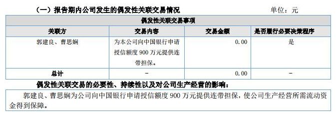 极光王2016年营收8606万元 净赚155万元.png