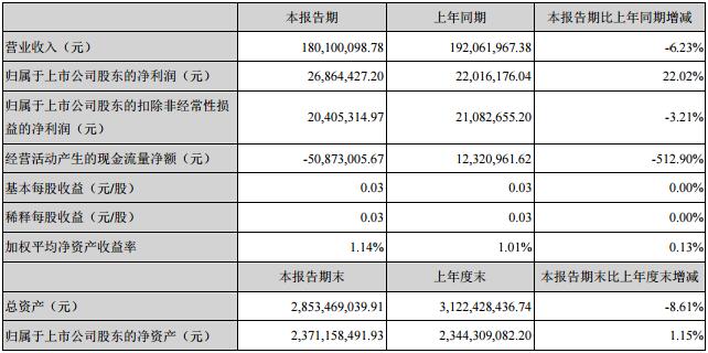 QQ截图20170428090344.jpg