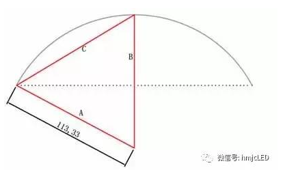 【技术小常识】如何计算弧形led显示屏弧长,弦长和弦高