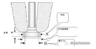 火狐截图_2017-05-11T03-12-33.152Z.png