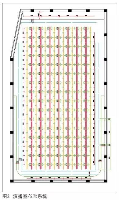 电视台演播室吊挂系统究竟该“如何玩” 3.jpg