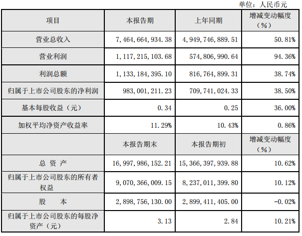 QQ图片20170725091831.png