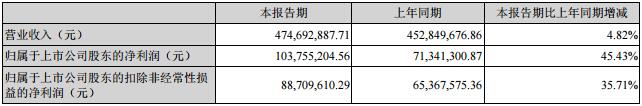 QQ截图20170822091821.jpg