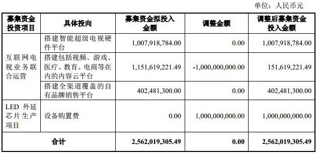 火狐截图_2017-09-07T01-42-39.443Z.png