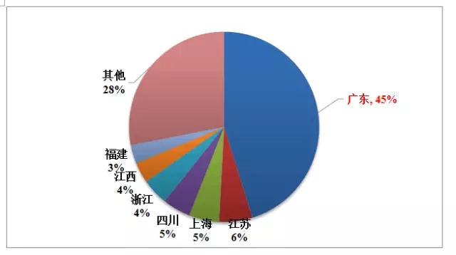 数说LED显示屏的那些事 2.webp.jpg