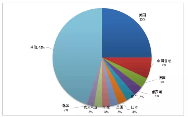 数说LED显示屏的那些事 4.webp.jpg