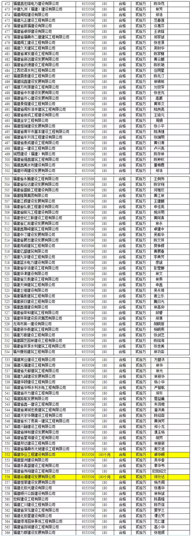 竞争惨烈：1000多万的项目竟有1000多家企业投标 6.jpg