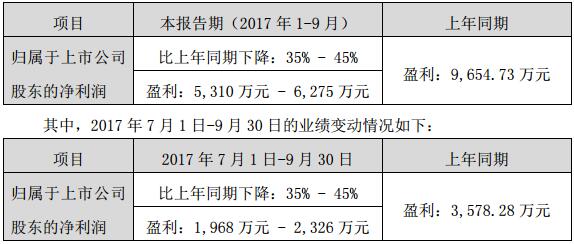 QQ截图20171013090322.jpg