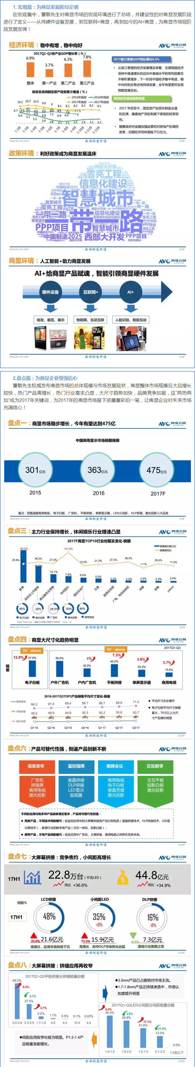 中国商用显示产业发展白皮书（2017年）.png