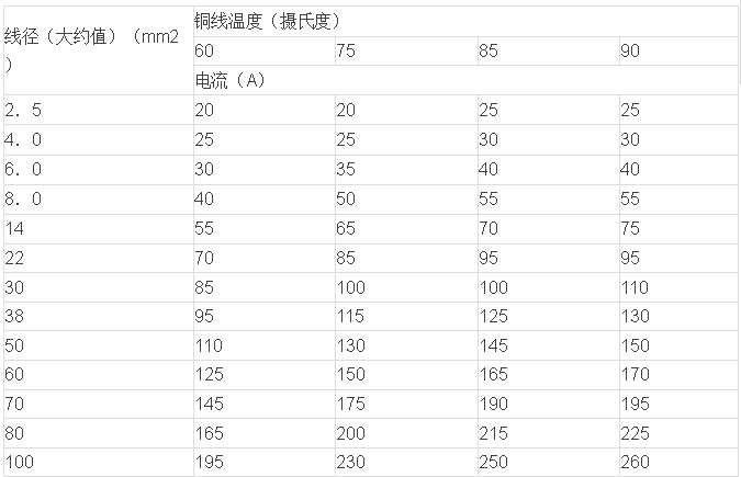 火狐截图_2017-12-27T01-54-16.823Z.jpg