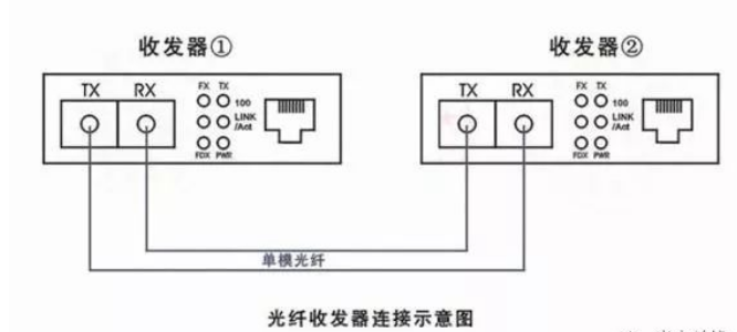 火狐截图_2017-12-28T01-47-20.501Z.jpg