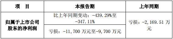 QQ截图20180130091032.jpg