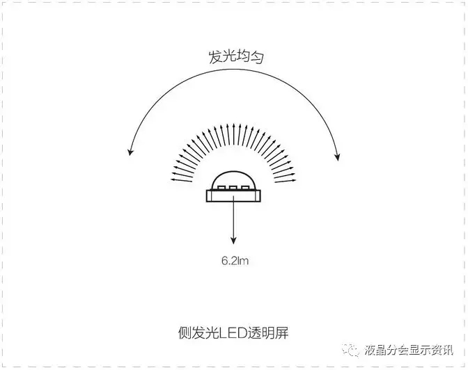 解密“北京8分钟”黑科技：“冰屏”细致到微米 6.webp.jpg