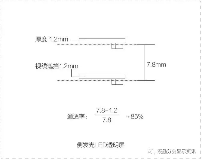 解密“北京8分钟”黑科技：“冰屏”细致到微米 7.webp.jpg