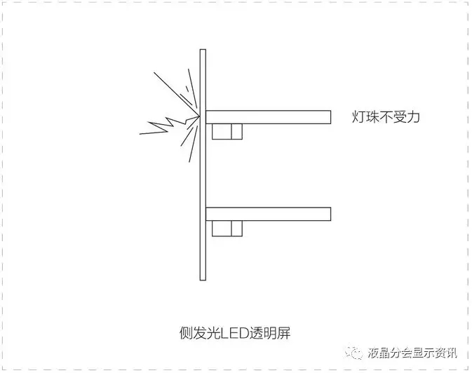 解密“北京8分钟”黑科技：“冰屏”细致到微米 8.webp.jpg