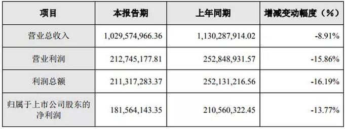 QQ截图20190301141018.jpg