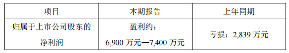 17-远方信息.png