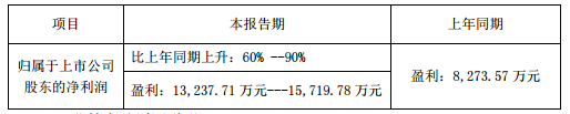 19-聚飞光电.png