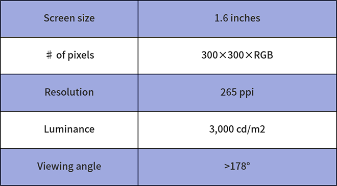 JDI将展示Micro LED显示屏原型，使用glo的芯片 2.png