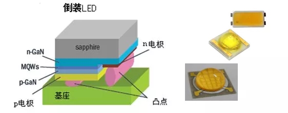 晶科电子布局miniled水到渠成直显背光双拳出击