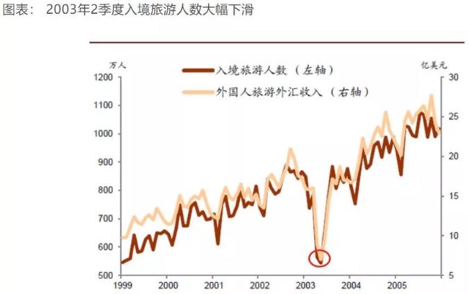 未来对gdp贡献最大的产业_工业经济发展势头强劲(3)